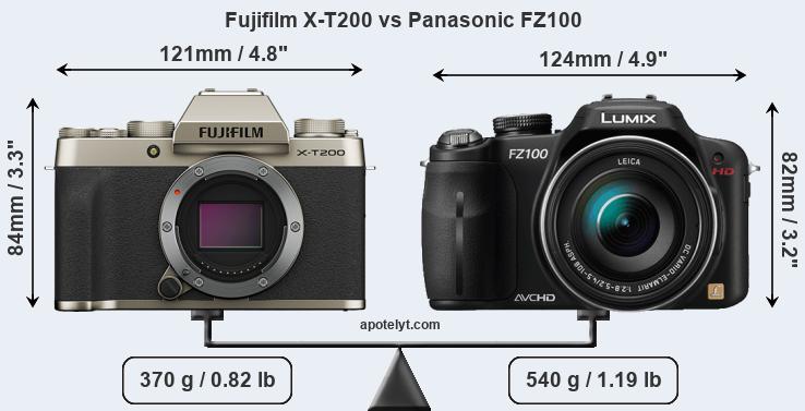 Size Fujifilm X-T200 vs Panasonic FZ100