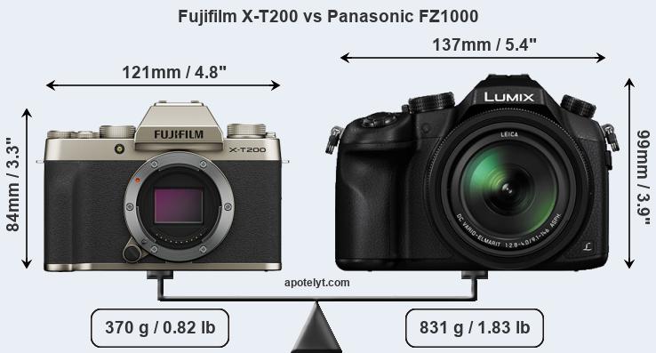 Size Fujifilm X-T200 vs Panasonic FZ1000