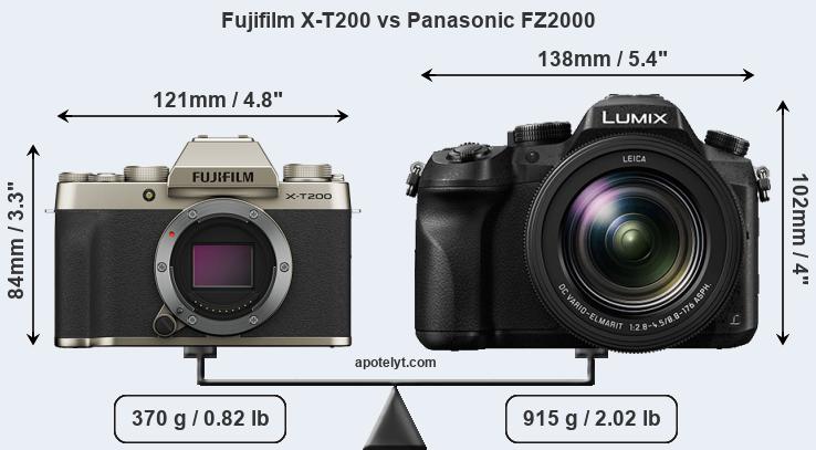 Size Fujifilm X-T200 vs Panasonic FZ2000