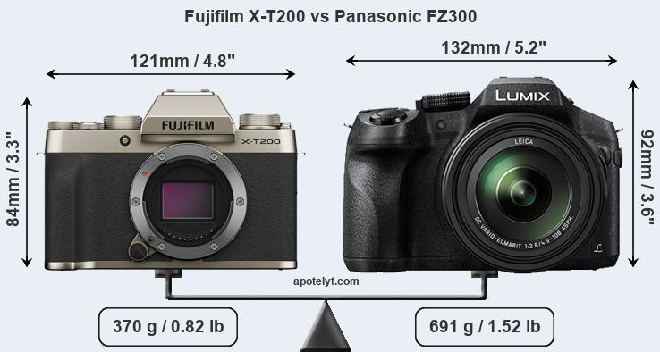 Size Fujifilm X-T200 vs Panasonic FZ300