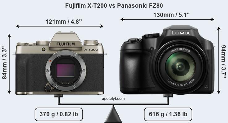 Size Fujifilm X-T200 vs Panasonic FZ80
