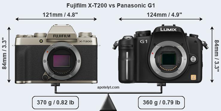 Size Fujifilm X-T200 vs Panasonic G1