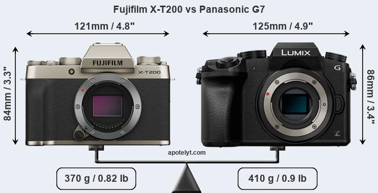 Size Fujifilm X-T200 vs Panasonic G7