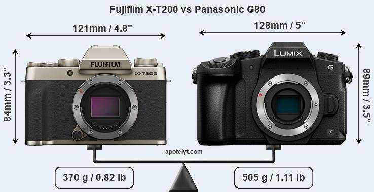 Size Fujifilm X-T200 vs Panasonic G80