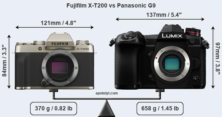 Size Fujifilm X-T200 vs Panasonic G9