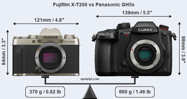 Size Fujifilm X-T200 vs Panasonic GH5s
