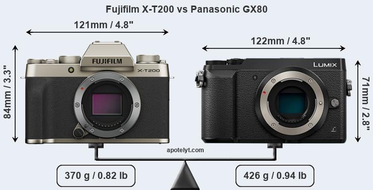Size Fujifilm X-T200 vs Panasonic GX80