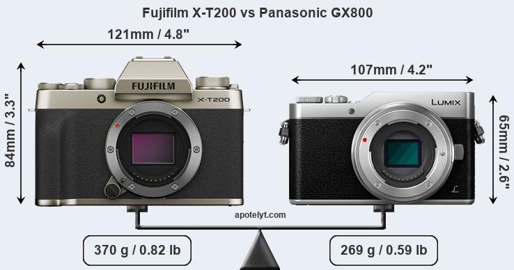 Size Fujifilm X-T200 vs Panasonic GX800