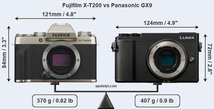 Size Fujifilm X-T200 vs Panasonic GX9