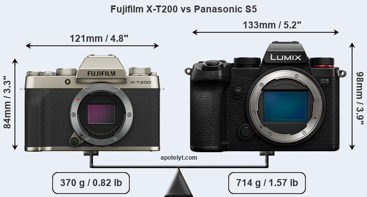 Size Fujifilm X-T200 vs Panasonic S5