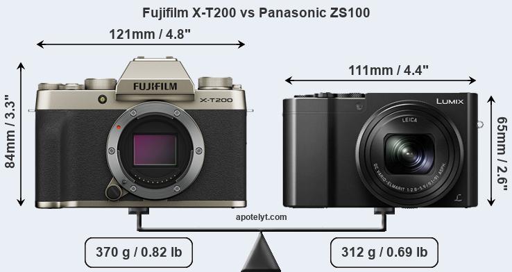 Size Fujifilm X-T200 vs Panasonic ZS100