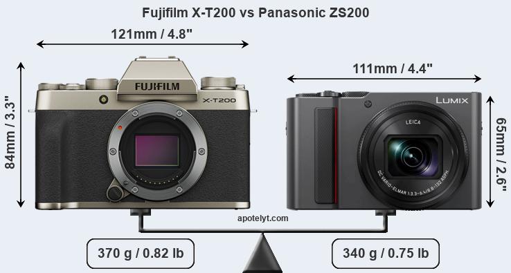 Size Fujifilm X-T200 vs Panasonic ZS200