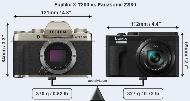 Size Fujifilm X-T200 vs Panasonic ZS80