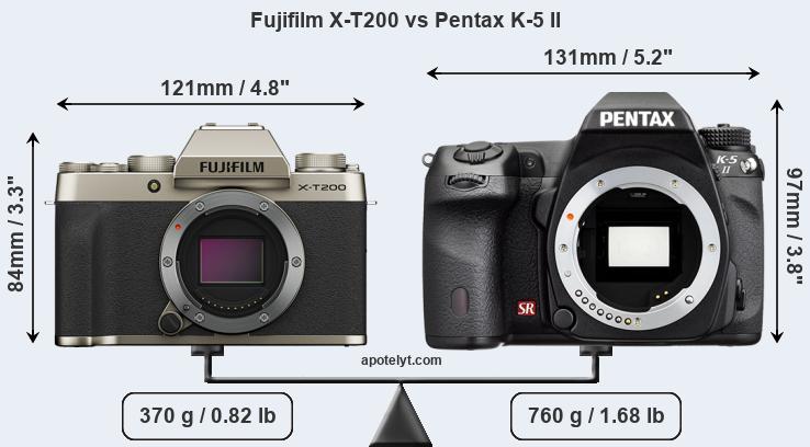 Size Fujifilm X-T200 vs Pentax K-5 II