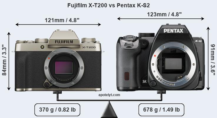 Size Fujifilm X-T200 vs Pentax K-S2