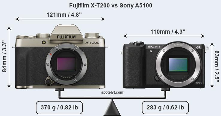 Size Fujifilm X-T200 vs Sony A5100