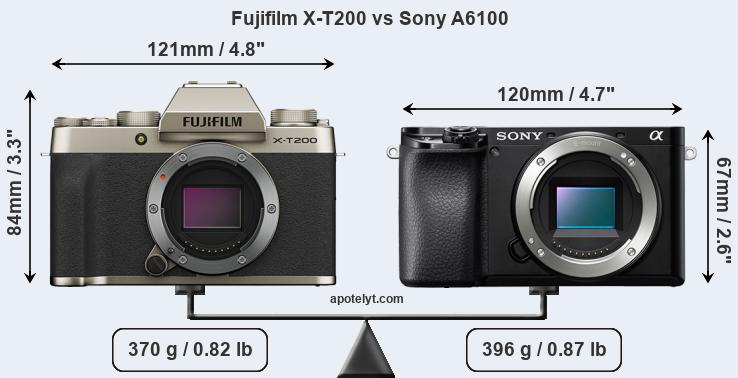 Size Fujifilm X-T200 vs Sony A6100