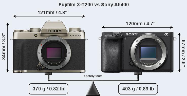 Size Fujifilm X-T200 vs Sony A6400