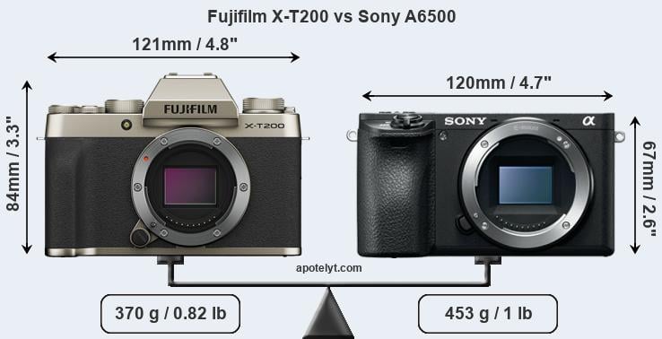 Size Fujifilm X-T200 vs Sony A6500