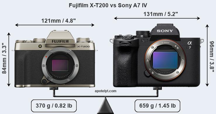 Size Fujifilm X-T200 vs Sony A7 IV