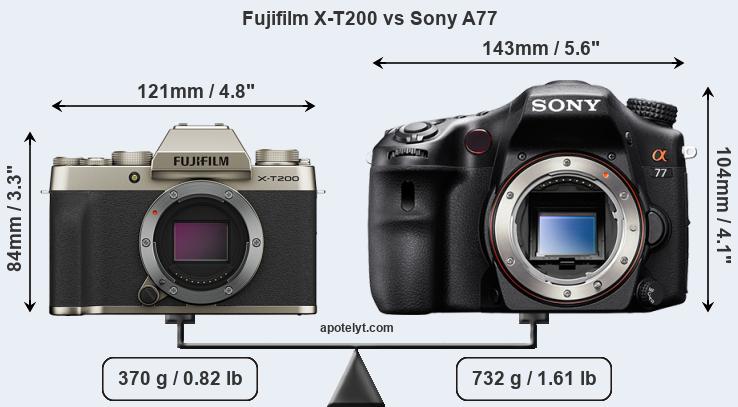 Size Fujifilm X-T200 vs Sony A77