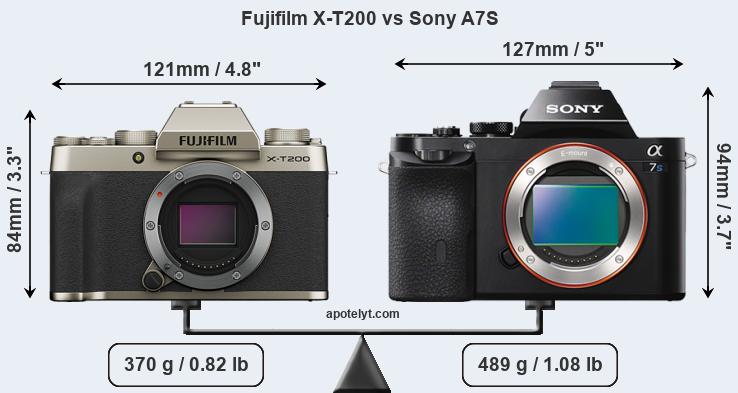 Size Fujifilm X-T200 vs Sony A7S