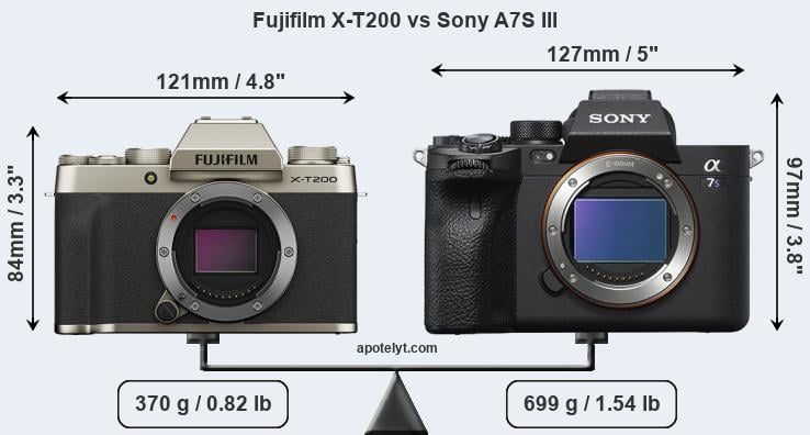 Size Fujifilm X-T200 vs Sony A7S III