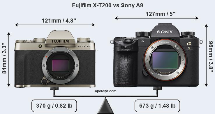 Size Fujifilm X-T200 vs Sony A9