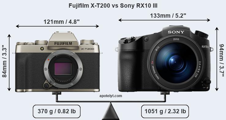 Size Fujifilm X-T200 vs Sony RX10 III