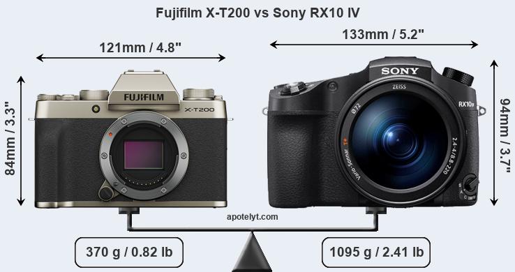Size Fujifilm X-T200 vs Sony RX10 IV