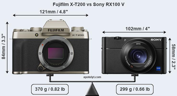 Size Fujifilm X-T200 vs Sony RX100 V