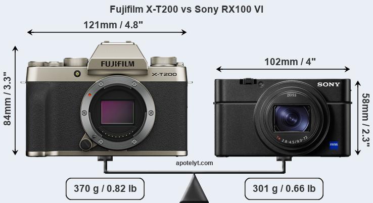 Size Fujifilm X-T200 vs Sony RX100 VI