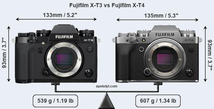 Size Fujifilm X-T3 vs Fujifilm X-T4