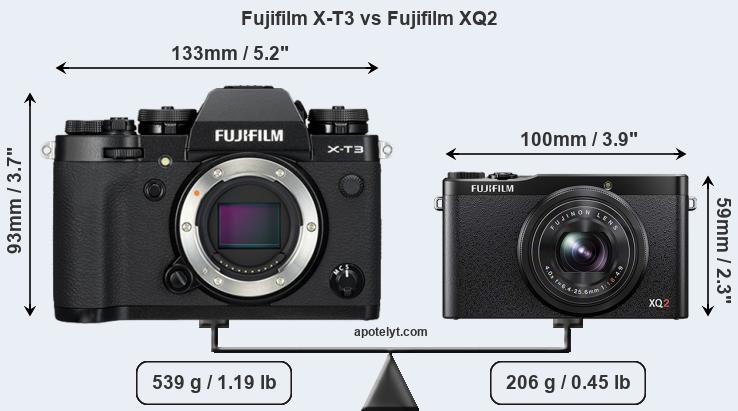 Size Fujifilm X-T3 vs Fujifilm XQ2
