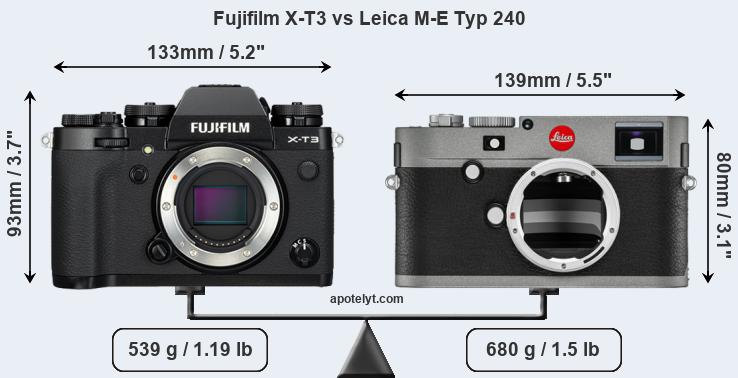 Size Fujifilm X-T3 vs Leica M-E Typ 240