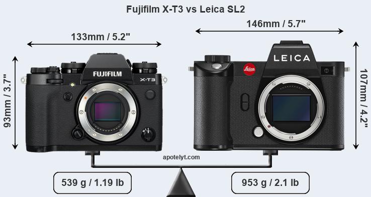 Size Fujifilm X-T3 vs Leica SL2