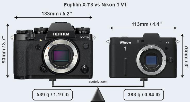 Size Fujifilm X-T3 vs Nikon 1 V1