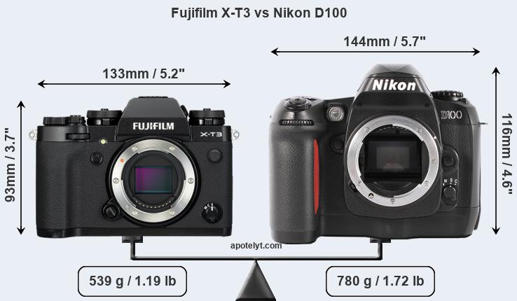 Size Fujifilm X-T3 vs Nikon D100