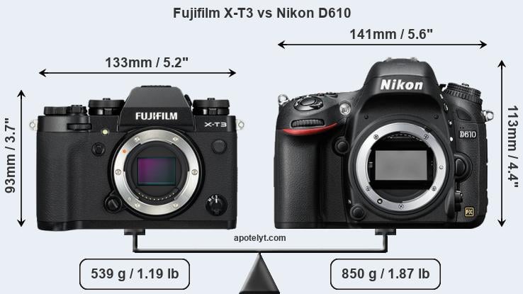 Size Fujifilm X-T3 vs Nikon D610