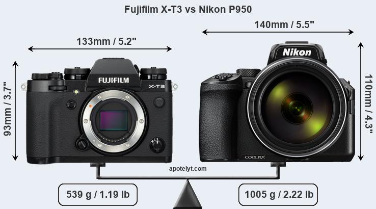 Size Fujifilm X-T3 vs Nikon P950