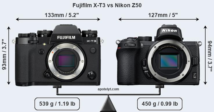Size Fujifilm X-T3 vs Nikon Z50