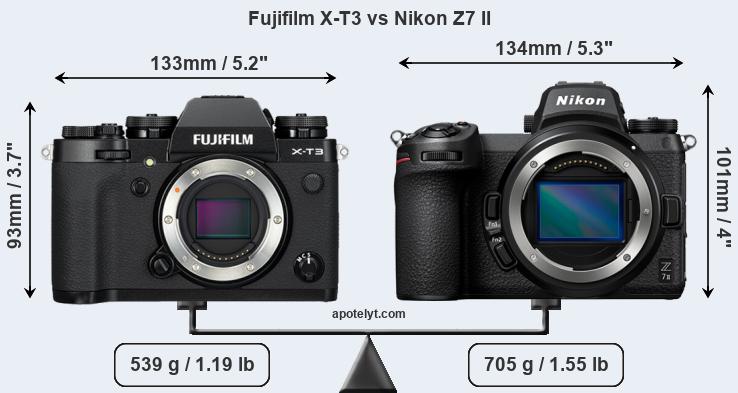 Size Fujifilm X-T3 vs Nikon Z7 II