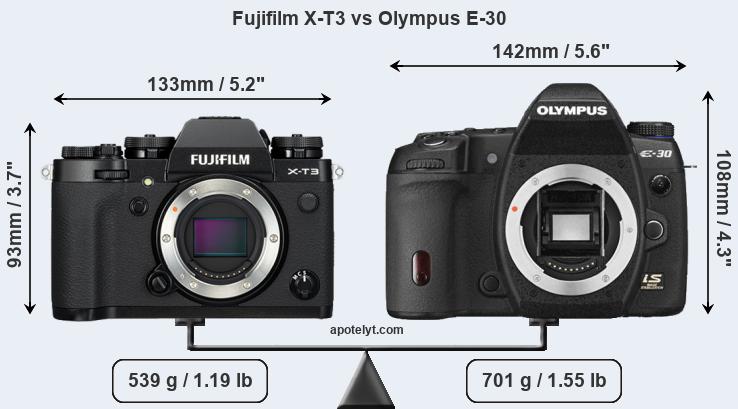 Size Fujifilm X-T3 vs Olympus E-30