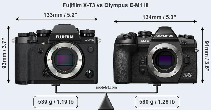 Size Fujifilm X-T3 vs Olympus E-M1 III