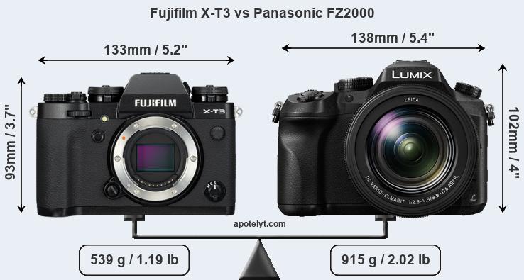 Size Fujifilm X-T3 vs Panasonic FZ2000