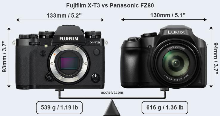 Size Fujifilm X-T3 vs Panasonic FZ80