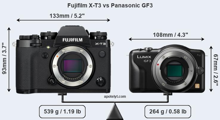 Size Fujifilm X-T3 vs Panasonic GF3