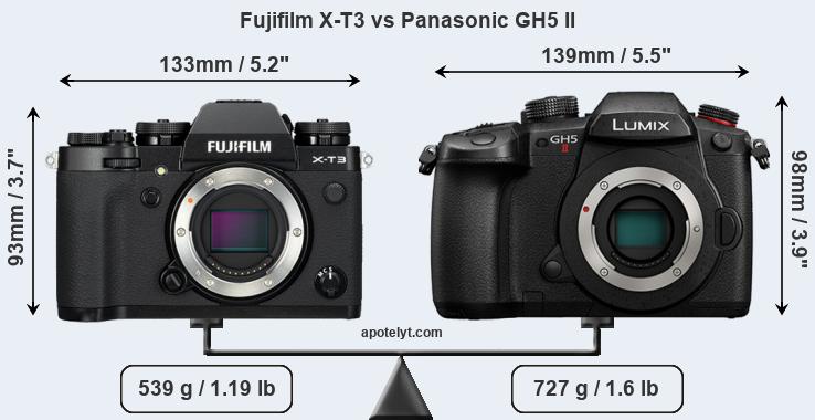 Size Fujifilm X-T3 vs Panasonic GH5 II