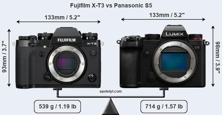 Size Fujifilm X-T3 vs Panasonic S5