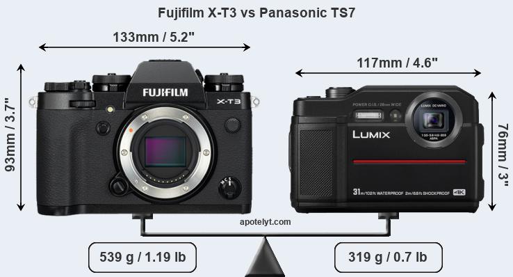 Size Fujifilm X-T3 vs Panasonic TS7